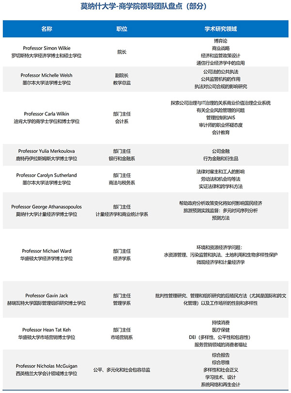 复合型鸡胚肉脯加工技术