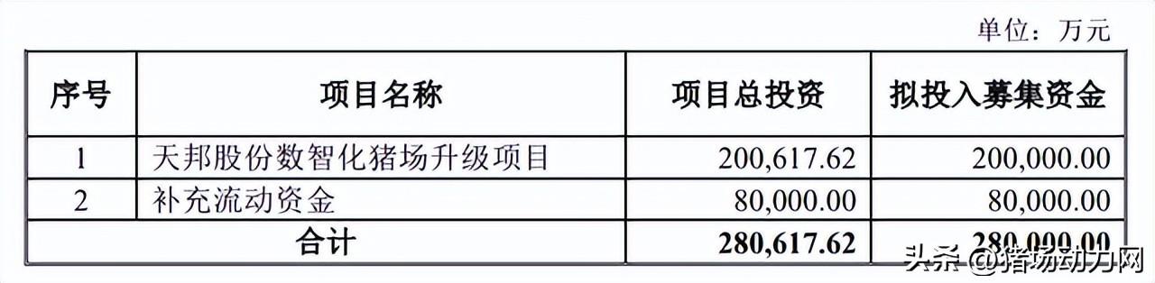 鸭减蛋综合症的防治